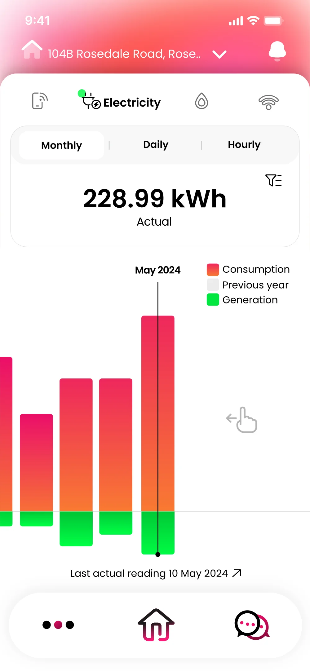 Electricity