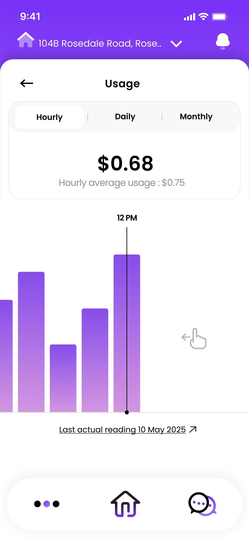 Electricity Monthly